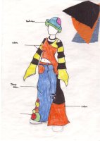 Stylisme